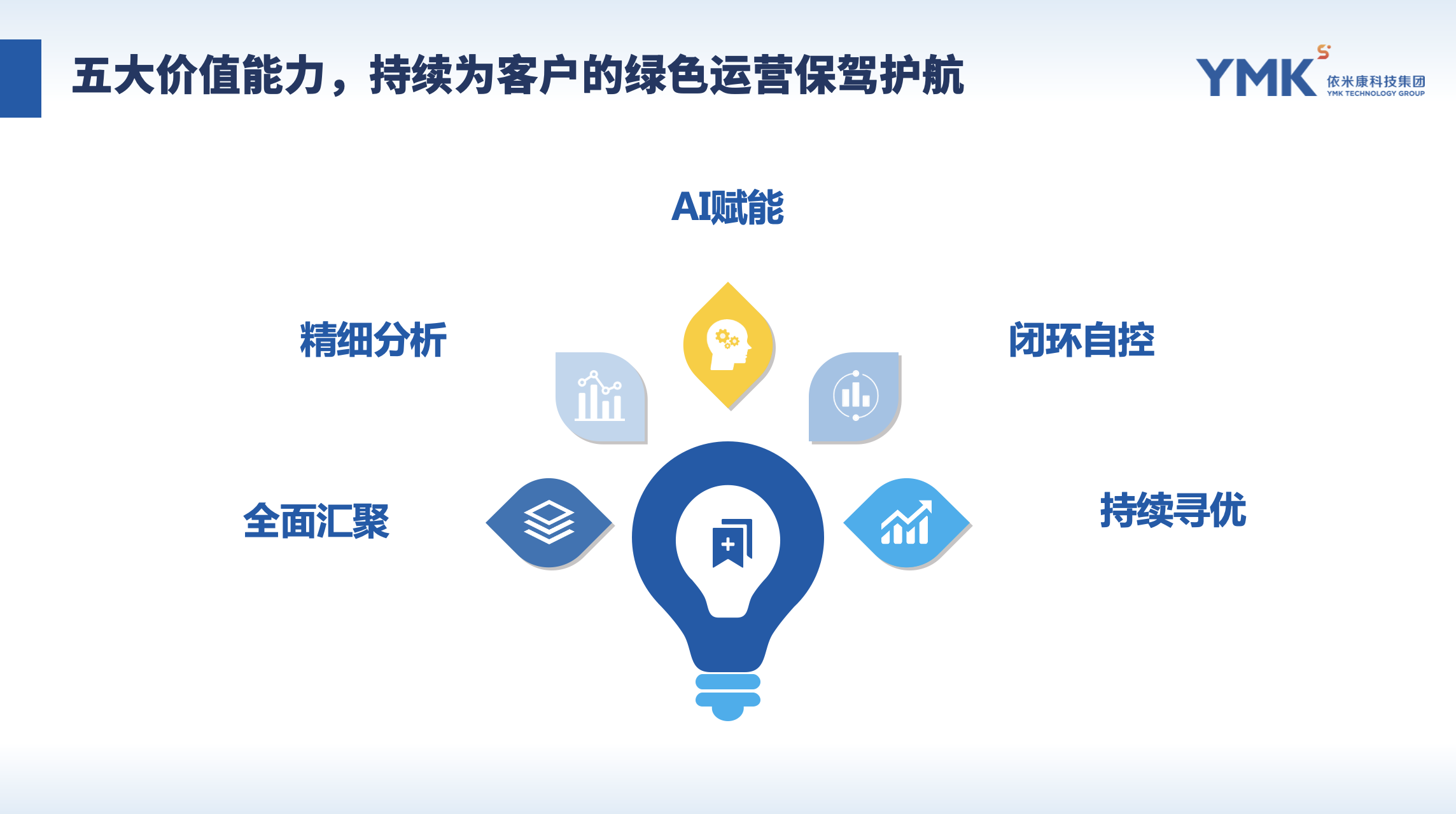 WX20230409-195523@2x